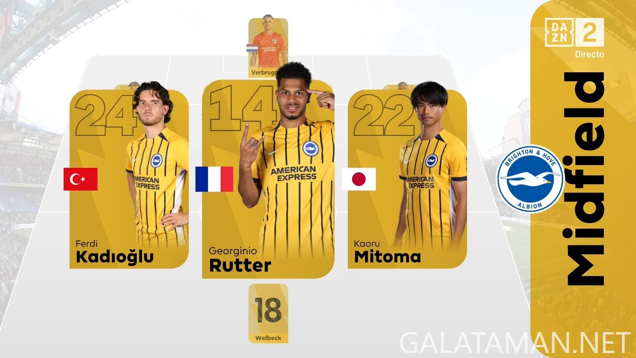 20240928-CHE-BHA-EPL_1ES-1080.mkv_snapshot_00.08.38.753