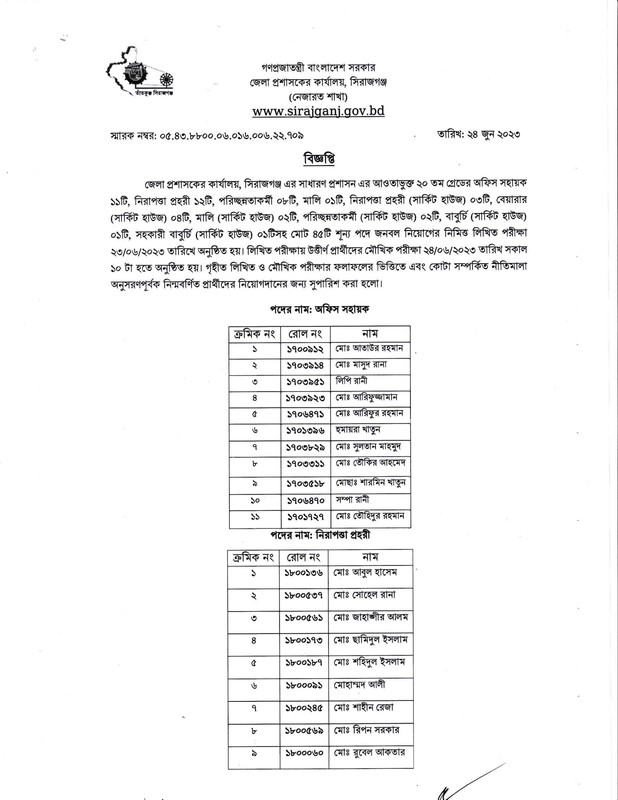 DC-Office-Sirajganj-Final-Result-2023-PDF-1