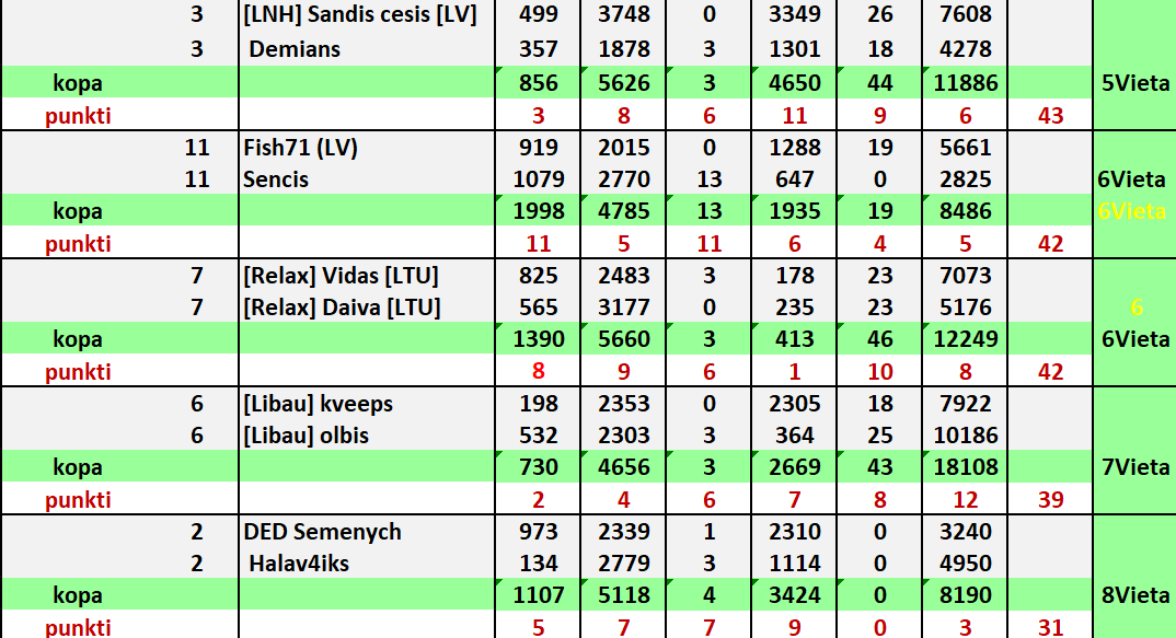 Скриншот 26-01-2025 162425