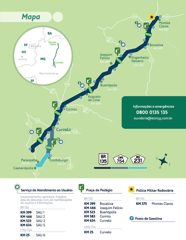 MG Eco135 BR135, MG231 e LMG754