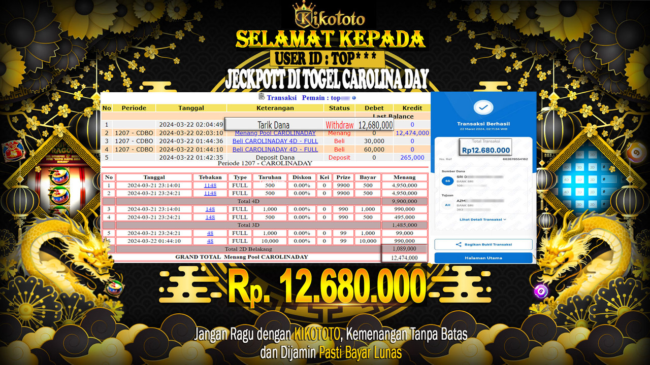 JACKPOT !! MENANG BESAR DI TOGEL CAROLINA DAY !! Rp.12,680,000 DI BAYAR KIKOTOTO LUNAS SECEPAT KILAT