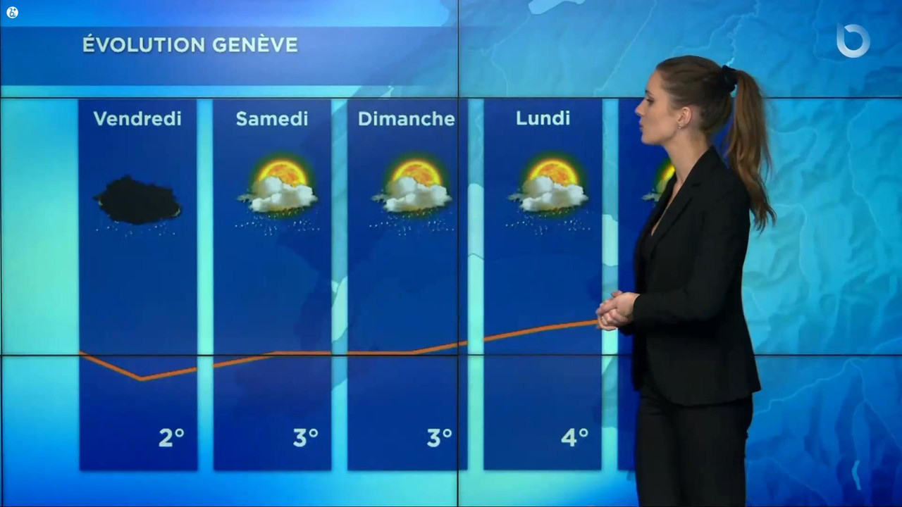 12.03 - 01.55.00 - La météo. Les nouvelles du ciel présentées par Ell....ts_snapshot_07.30_[2020.12.