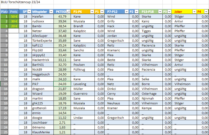 [Verknüpftes Bild von i.postimg.cc]