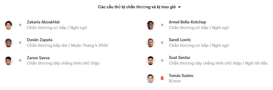 luc luong Torino vs Hellas Verona