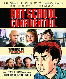 Art School Confidential - I Segreti Della Scuola D'Arte (2006) WebDL 1080p AC3 ITA - ENG + SUB