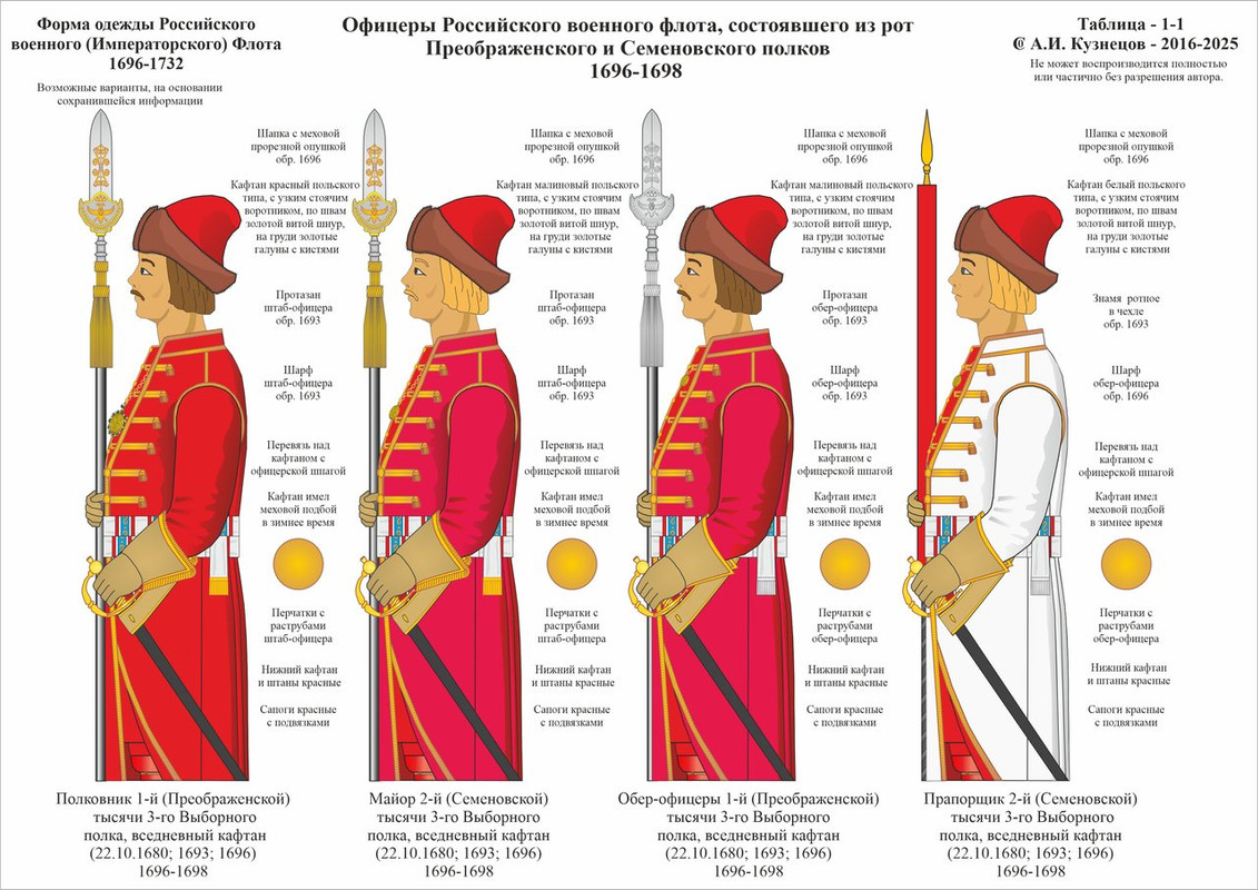 1-01 1696-1732 Оф 3-Выб 1696