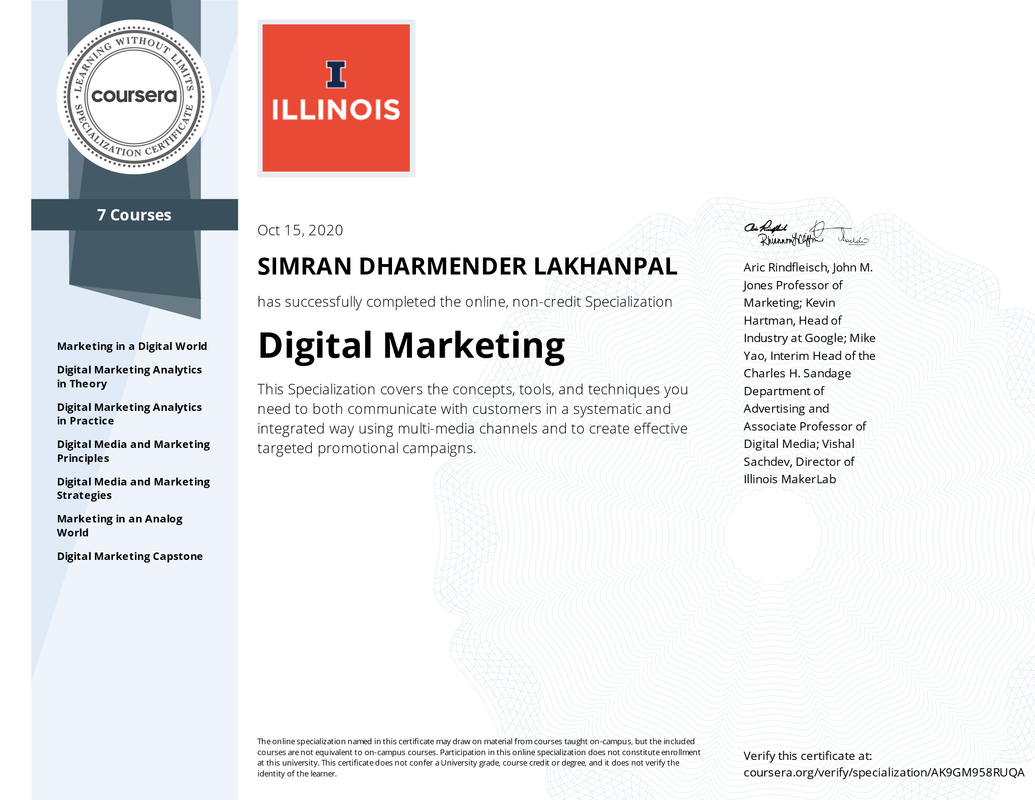 Digital Marketing