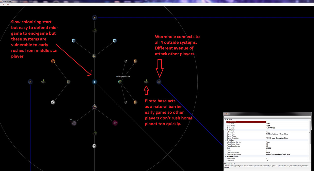 New Map 2 - Goldilocks