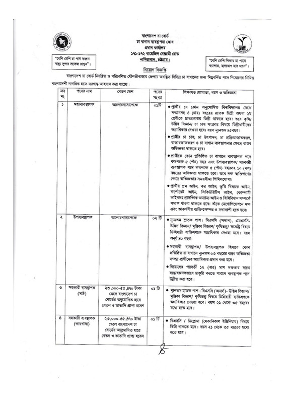 Tea-Garden-Management-Cell-Job-Circular-2025-PDF-1