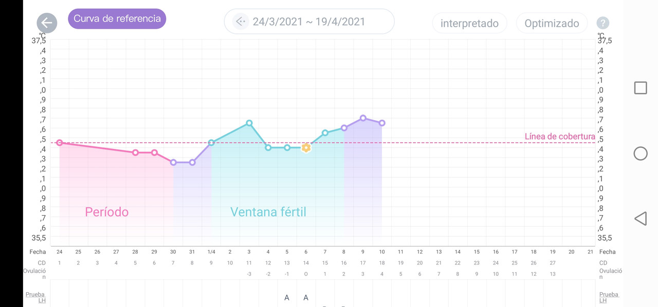 Screenshot_20210410_125151_com.bm.android.thermometer