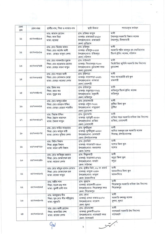 DSHE-Mali-Job-Appointment-Letter-2024-PDF-2