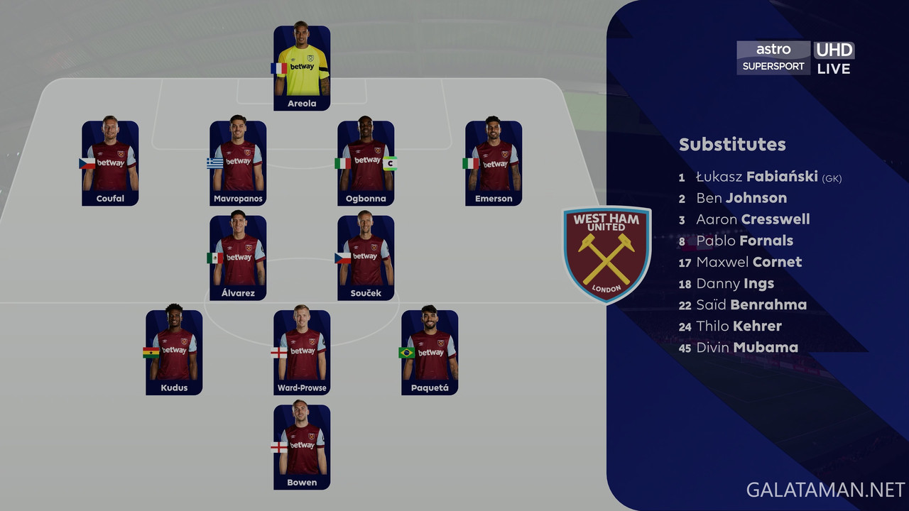 20231228-ARS-WHU-EPL_1-4K.ts_snapshot_00.07.15.583