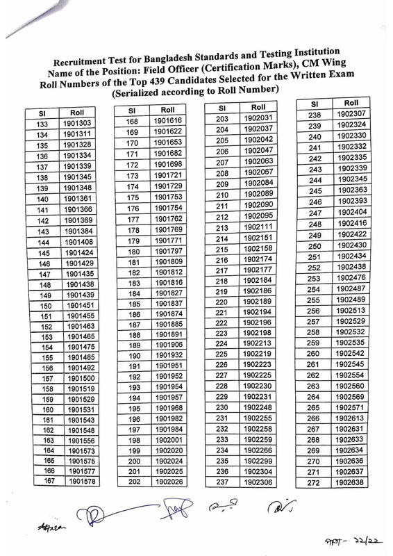 BSTI-Exam-Result-2025-PDF-13