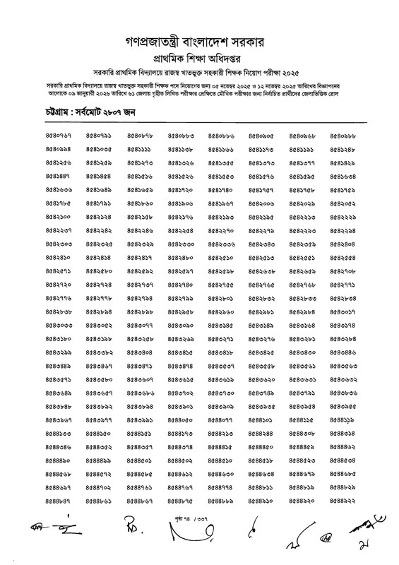 Primary-MCQ-Exam-Result-2026-PDF-076