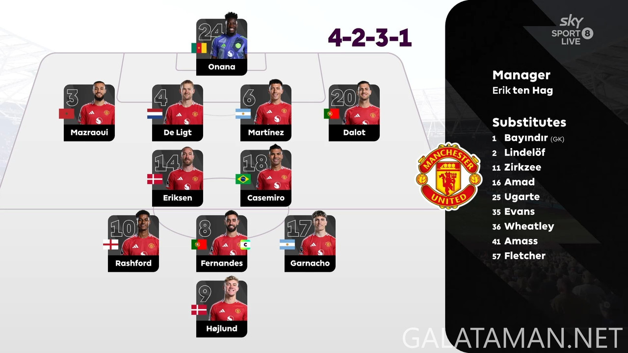 [Image: 20241027-WHU-MNU-EPL-0-1080-mkv-snapshot-34-49-923.jpg]