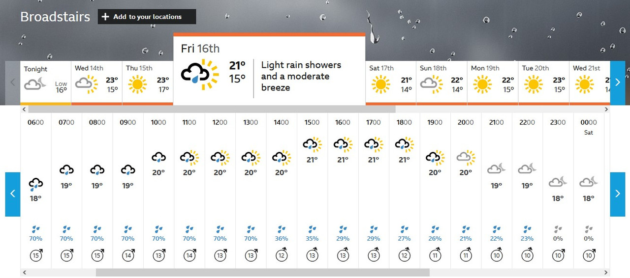 2024-08-13-Weather-this-Friday.jpg
