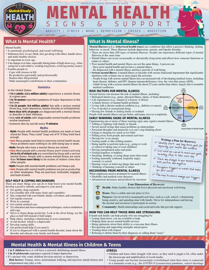 Mental Health - Signs & Support (QuickStudy Health)
