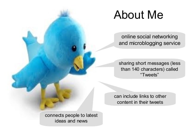 About Twitter