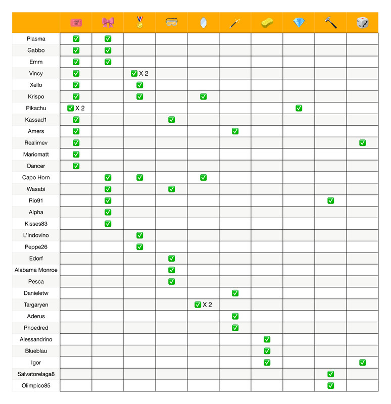 Recap poteri  (15)_page-0001