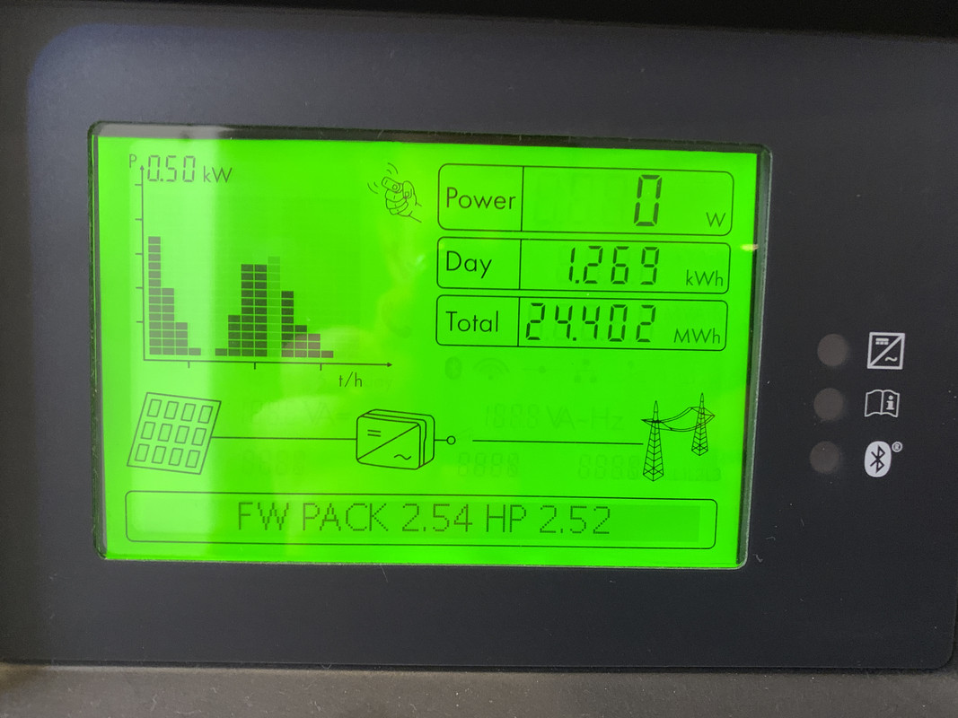 0DC2118A-F779-4A00-89A5-6C63DA9AB24D