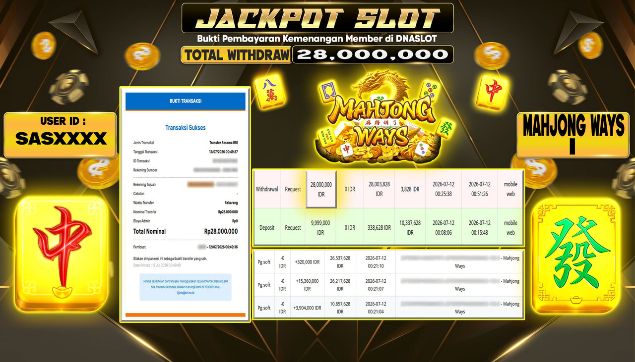 JACKPOT SLOT MAHJONG WAYS 1  12 JULY 2026
