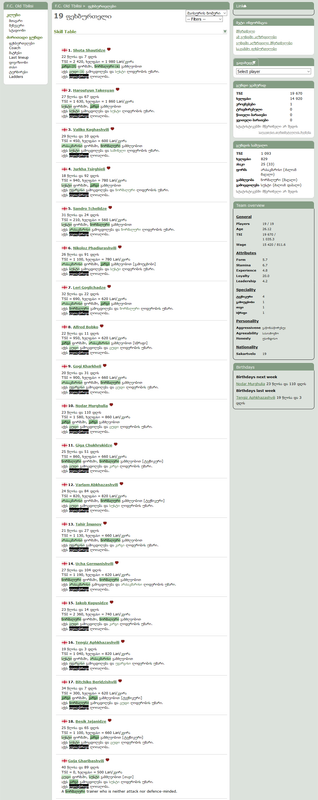 Screenshot_2020-10-21 ფეხბურთელები » F C Old Tbilisi » Hattrick