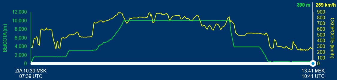 73053_04_13_график
