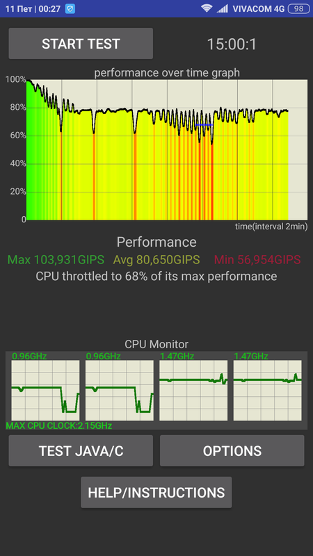 Screenshot_2018-05-11-00-27-11-513_skynet.cputhrottlingtest
