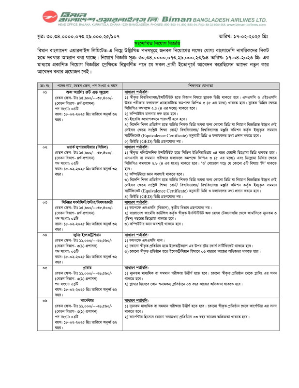 Biman-Bangladesh-Airlines-Revised-Job-Circular-2025-PDF-1