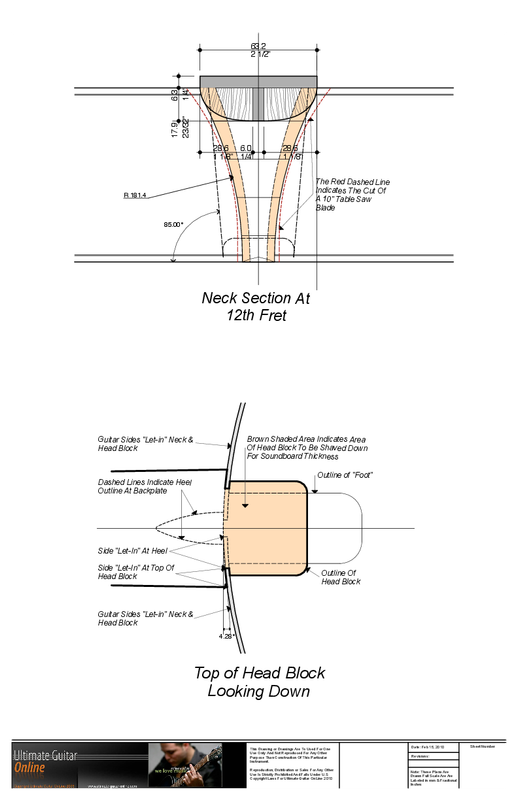 Classical Guitar Heel