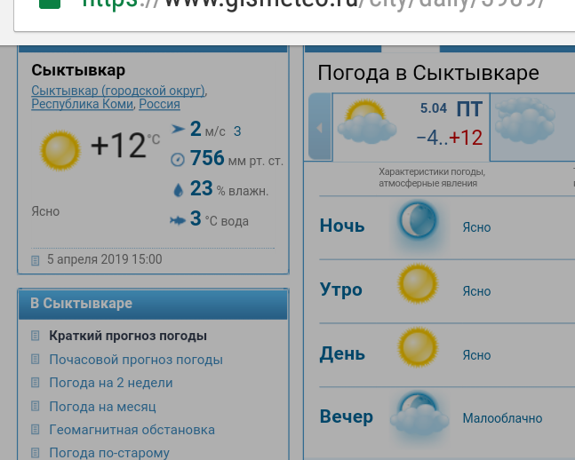 Погода в сыктывкаре на 14 дней гисметео. Погода в Сыктывкаре. Прогноз погоды в Сыктывкаре. Погода в Сыктывкаре на сегодня. Погода Сыктывкар сейчас.