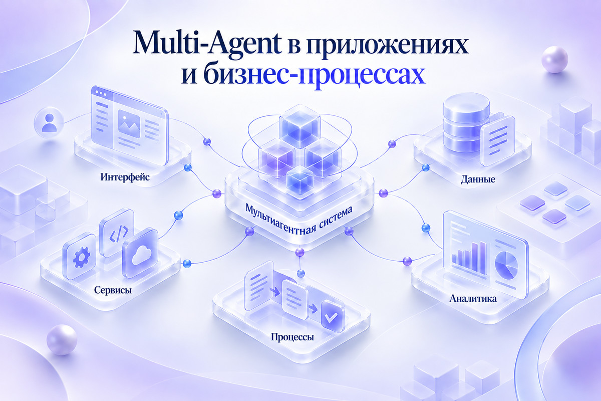 Мультиагентная система в приложении и бизнес-процессе: связи с интерфейсом, сервисами, данными, аналитикой и процессами
