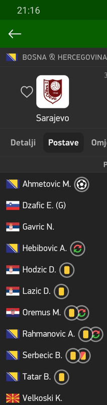 slika