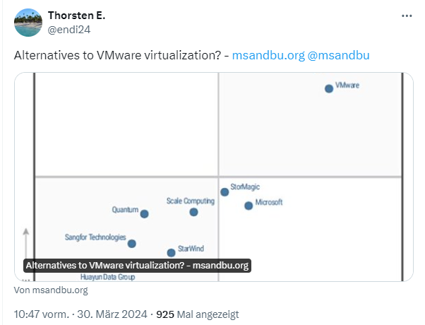 Alternatives to VMware virtualization?