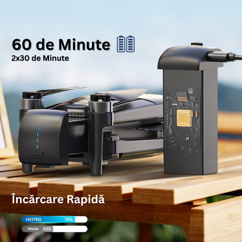 Drona cu Telecomanda HS175, Camera 4K Ultra HD, Senzor CMOS Sony, WiFi 5G, GPS, Stabilizarea Electronica a Imaginii, Retur Automat, Tap-Fly, Autonomie 60 min, Pliabila, Aplicatie Telefon Mobil, Incarcare USB, 2 Baterii Incluse, Geanta de Transport, Negru