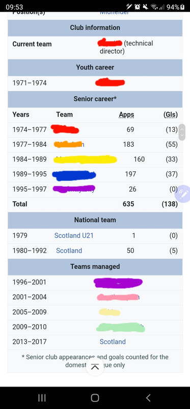 Screenshot_20210618-095311_Samsung Internet