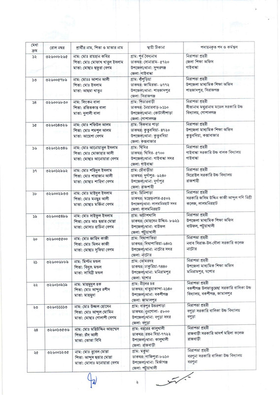 DSHE-Night-Guard-Job-Appointment-Letter-2024-PDF-02