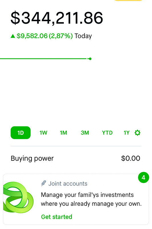 Screenshot-Robinhood-Image-May-2-2025.png