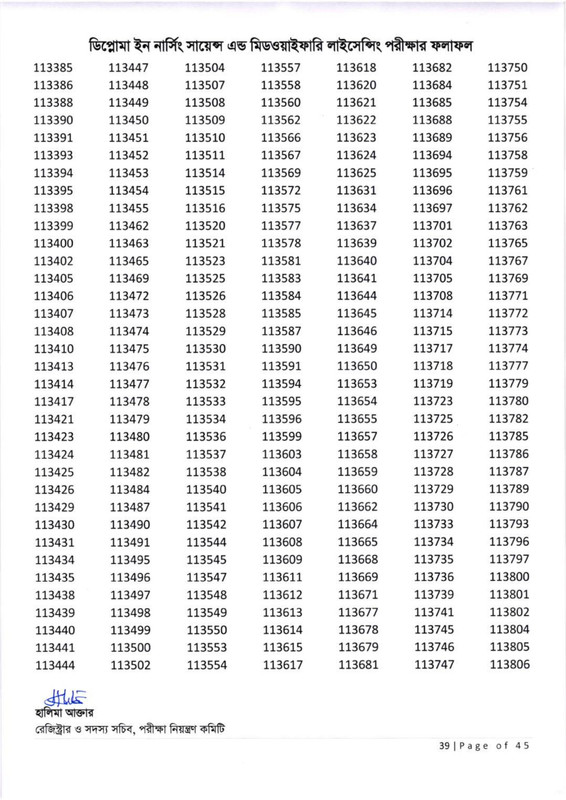 Nursing-Licensing-Exam-Result-2026-PDF-40