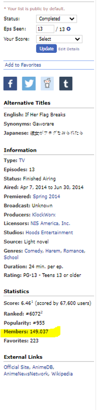 Kanojo ga Flag wo Oraretara | 1523 - juOThwL