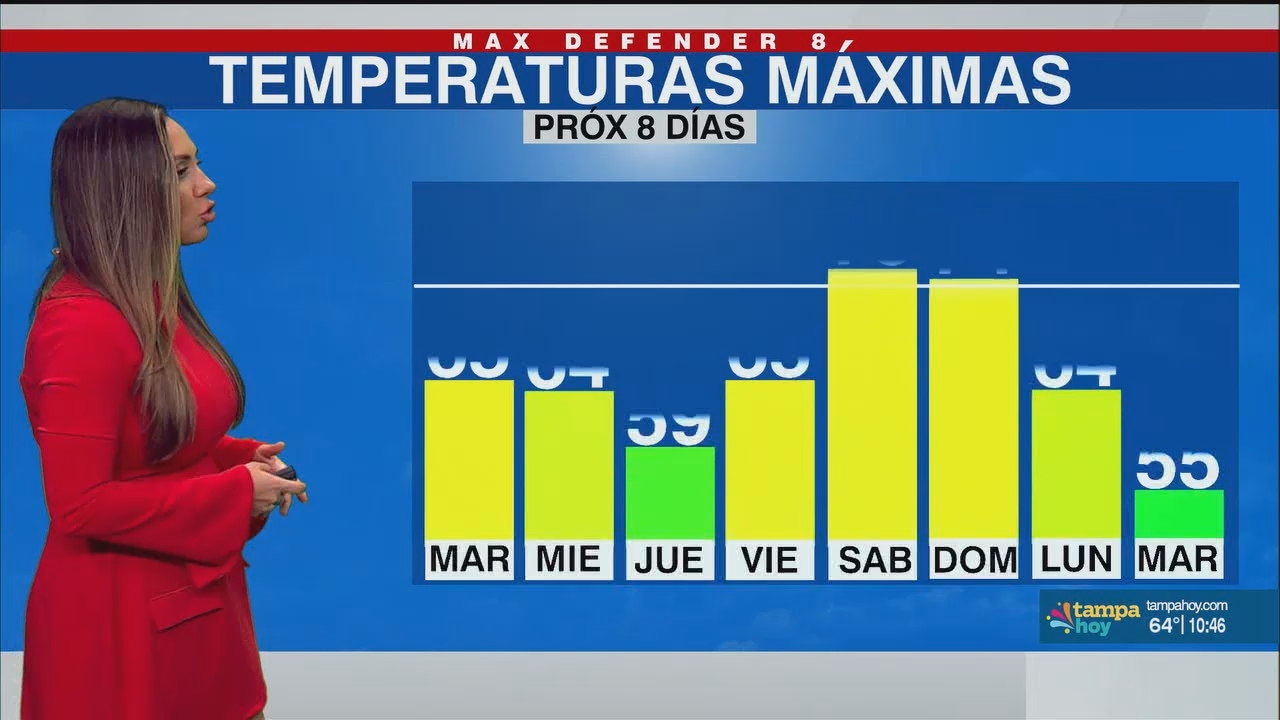 Noticias Tampa Hoy_20250114_03300400.ts_snapshot_17.05.864