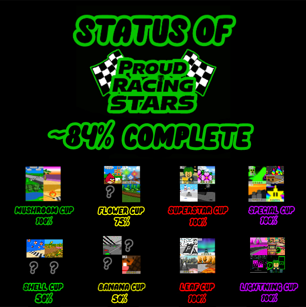https://i.postimg.cc/5tX13pjD/Proud-Racing-Stars-Status-84.jpg