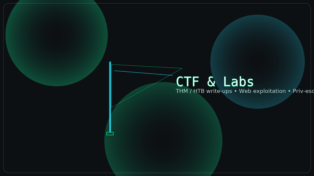 CTF & Labs banner
