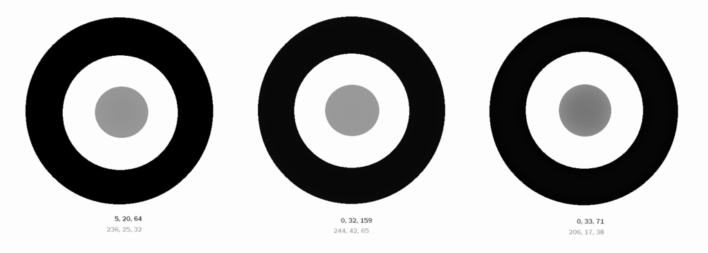 3. En noir et blanc