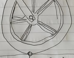 Rotational Kinematics