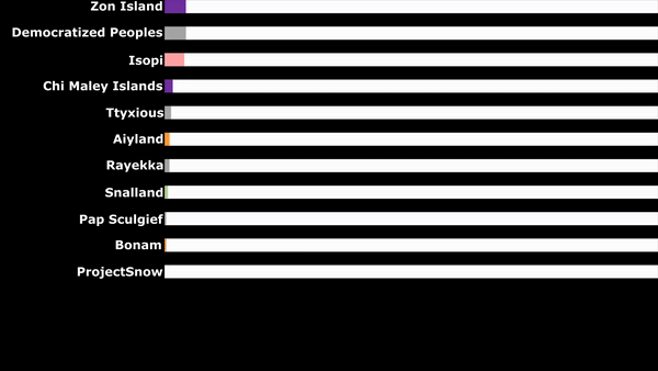 House_Tally_Oct_2022_Black