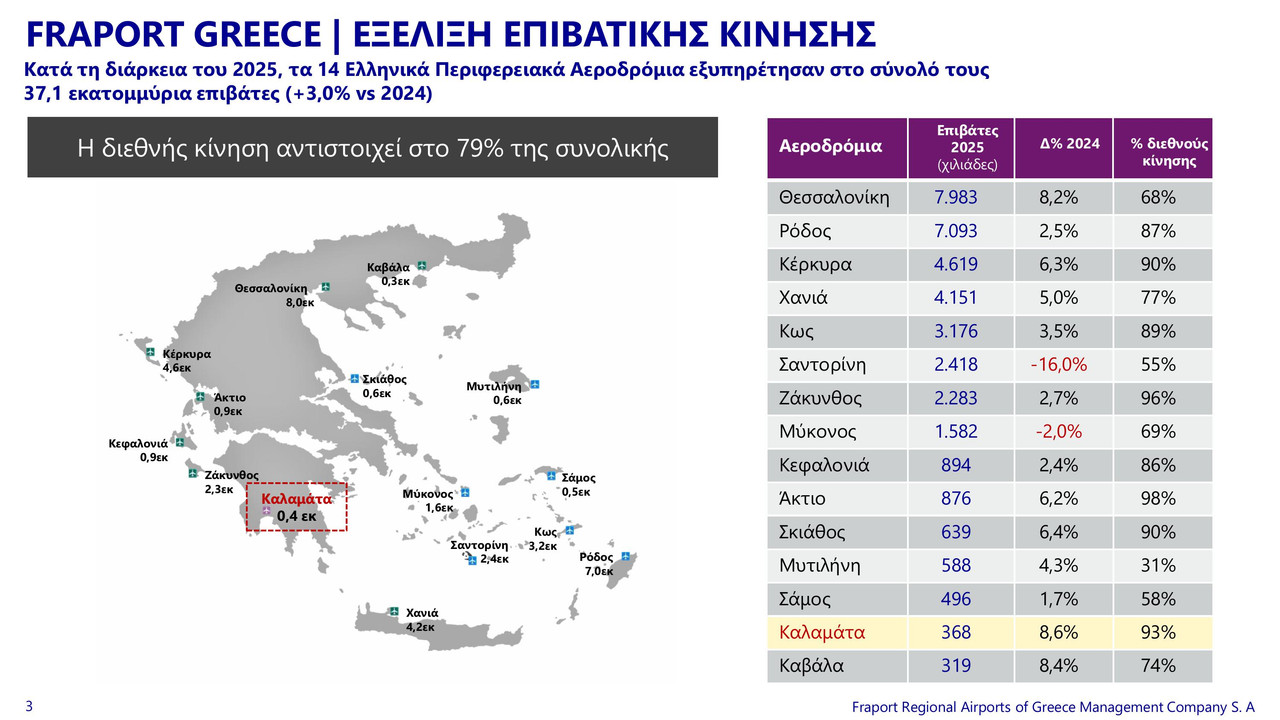 KLX-Stakeholders-18FEB25-updated-images-2