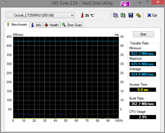 HDTune-Benchmark-Crucial-CT250-MX2-secur