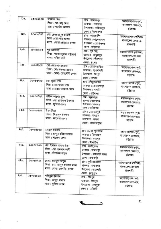Bangladesh-Railway-Job-Appointment-Letter-and-Joining-Notice-2025-PDF-21