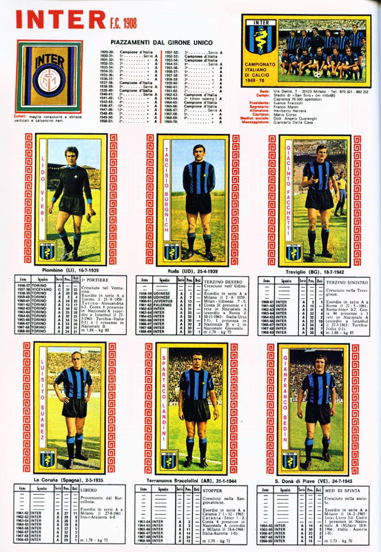 Calciatori 1969-1970 (Panini)-14